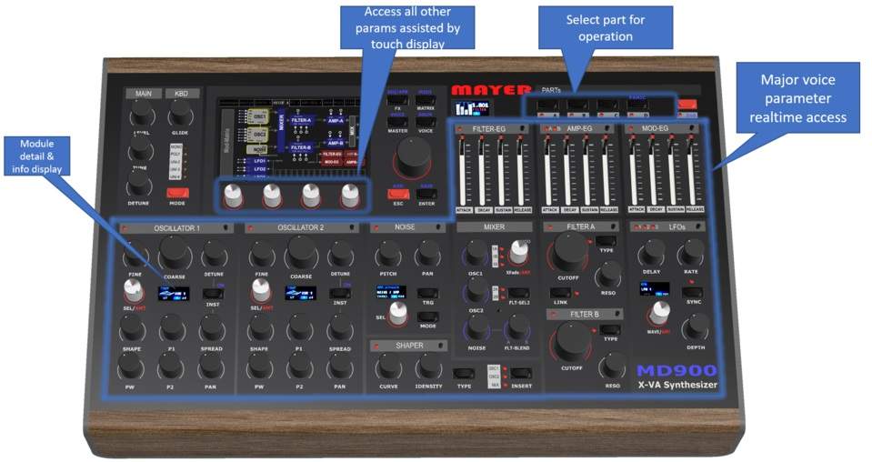 Mayer Emi Md900 Desktop Synthesizer - Expander - Variation 5