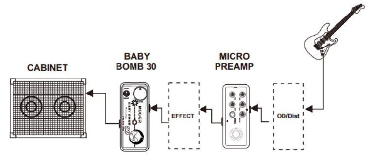 Mooer Baby Bomb Micro Power Amp 30w - Vermogensversterker voor elektrische gitaar - Variation 5