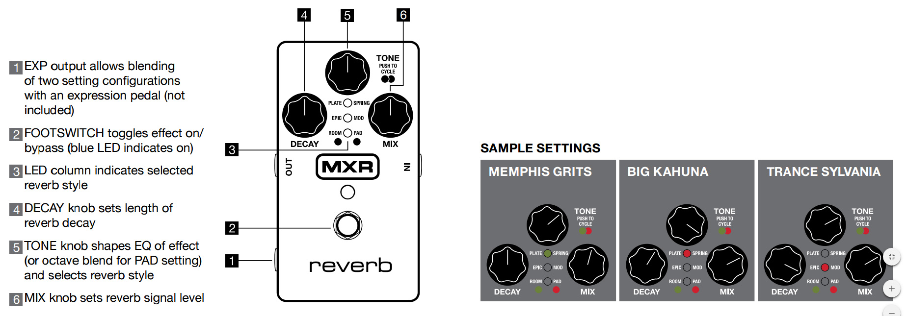 Mxr Reverb M300 - Reverb/delay/echo effect pedaal - Variation 1