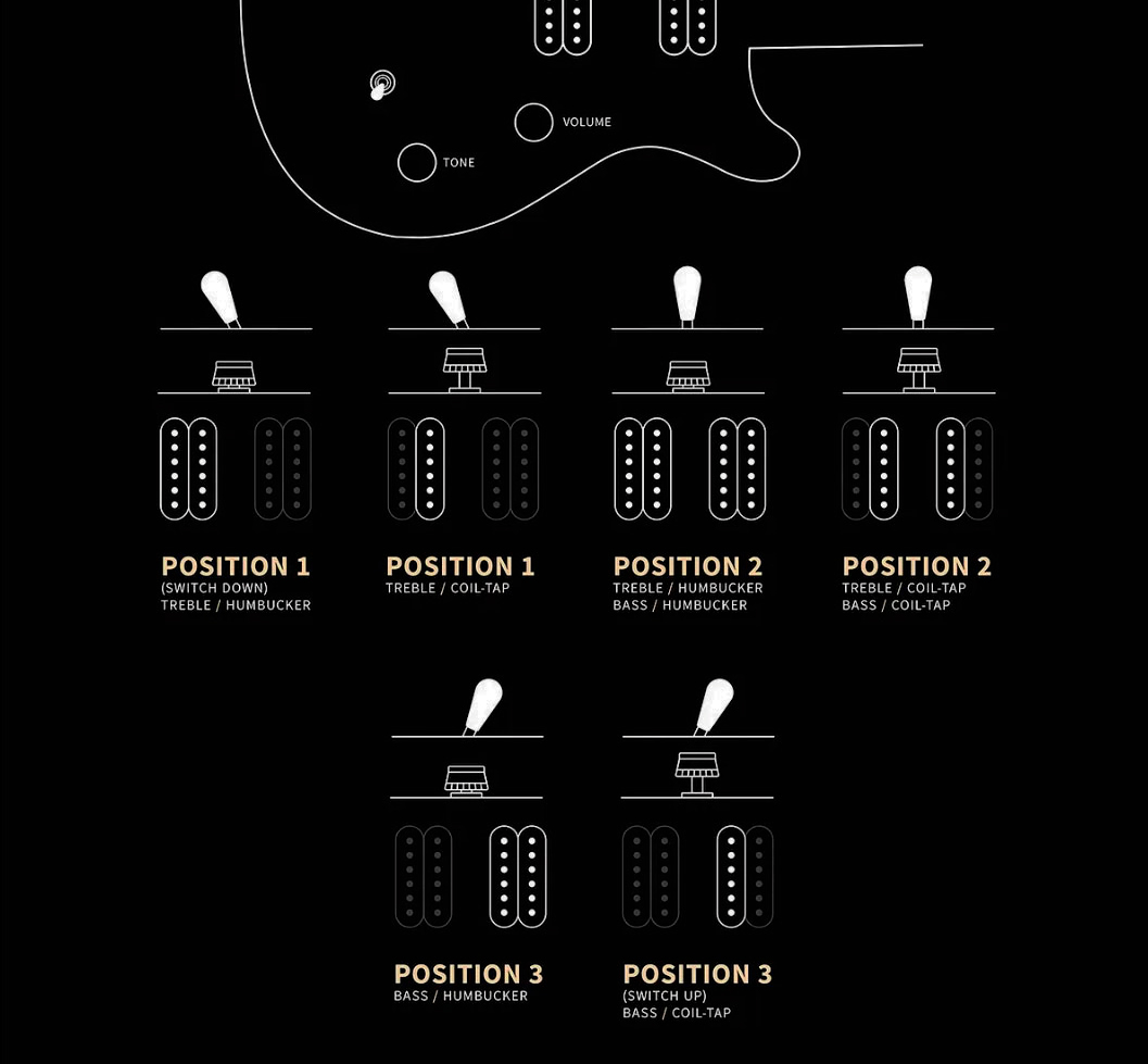 Prs Ce24 Se 2h Trem  Rw - Slate Blue - Double cut gitaar - Variation 3