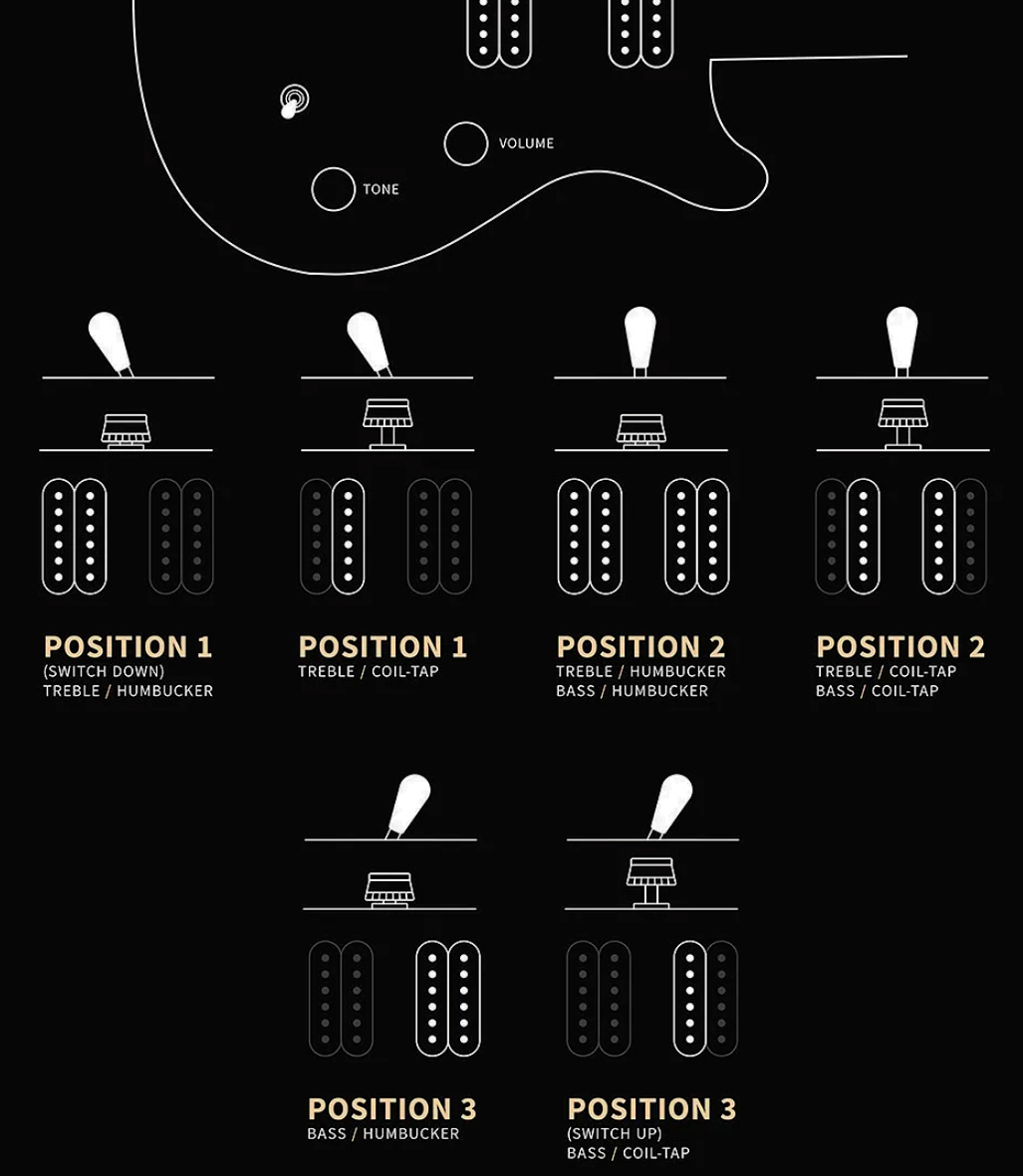 Prs Ce24 Standard Satin Wing Tuners Se Bolt-on 2h Trem Rw - Ice Blue Metallic - Double cut gitaar - Variation 3