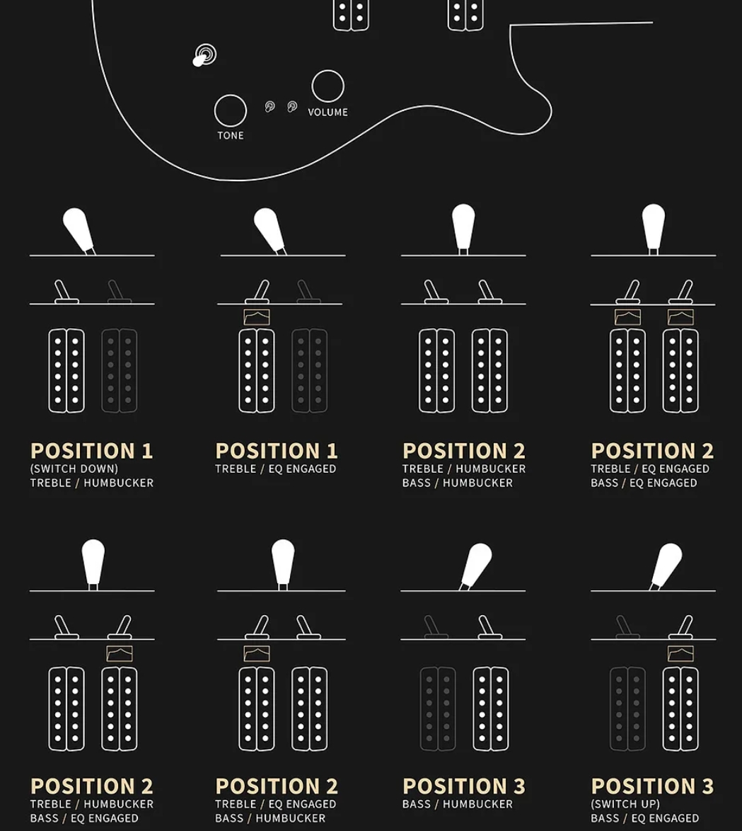 Prs Custom 24-08 Usa 2h Tci Trem Rw - Dark Cherry Sunburst - Double cut gitaar - Variation 4