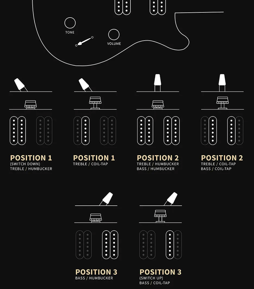 Prs Custom 24 Floyd Se (wing Tuners) 2h Fr Rw - Charcoal Cherry Burst - Double cut gitaar - Variation 3