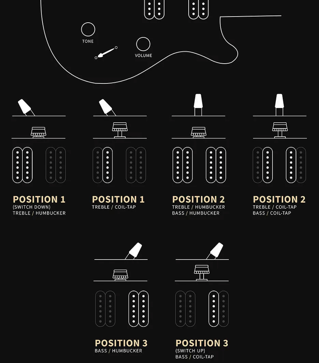 Prs Custom 24 Quilt Se (wing Tuners) 2h Trem Rw - Teal Black - Double cut gitaar - Variation 3