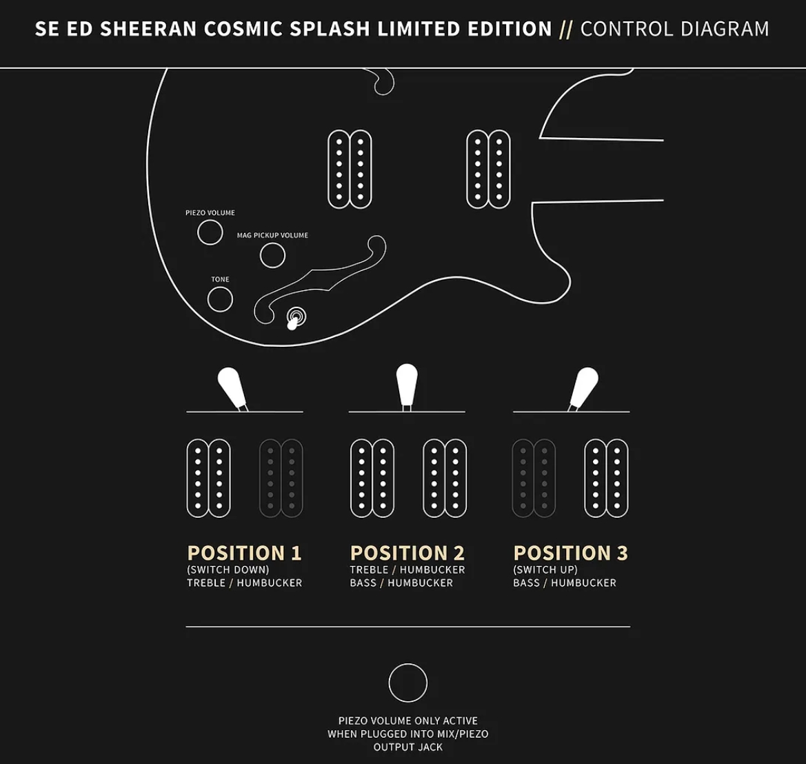 Prs Ed Sheeran Hollowbody I Piezo Baritone Se Signature 2h Ht Rw - Cosmic Splash - Bariton elektrische gitaar - Variation 5