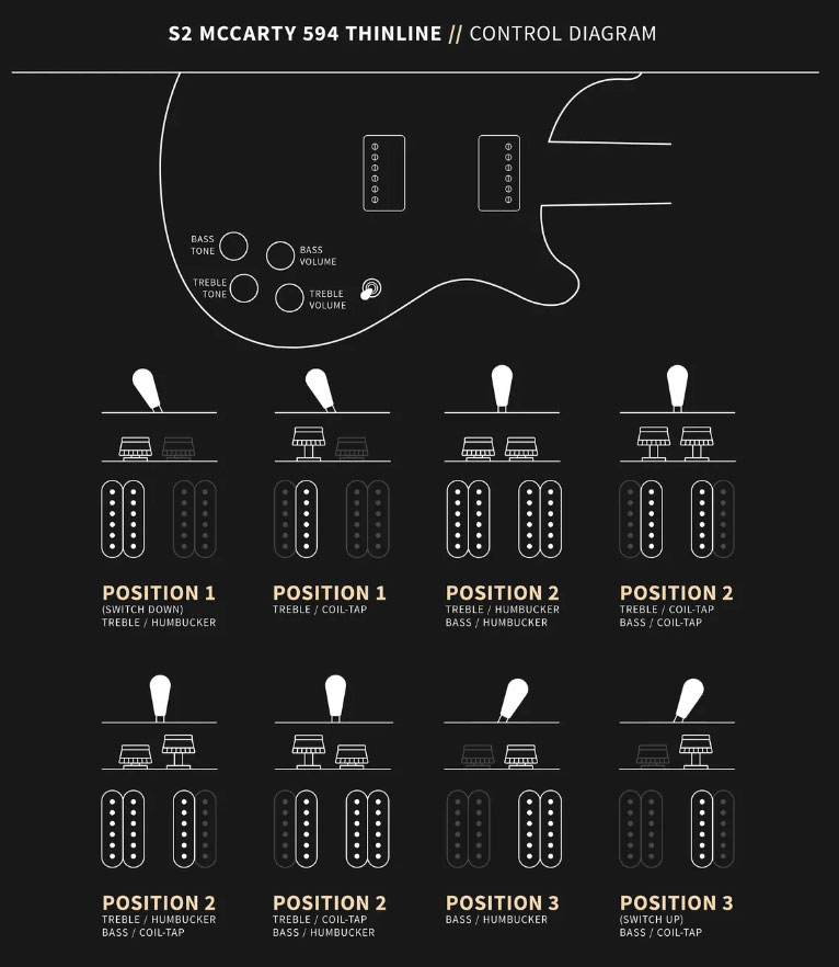 Prs John Mayer Silver Sky Usa Signature 3s Trem Rw - Orion Green - Elektrische gitaar in Str-vorm - Variation 5