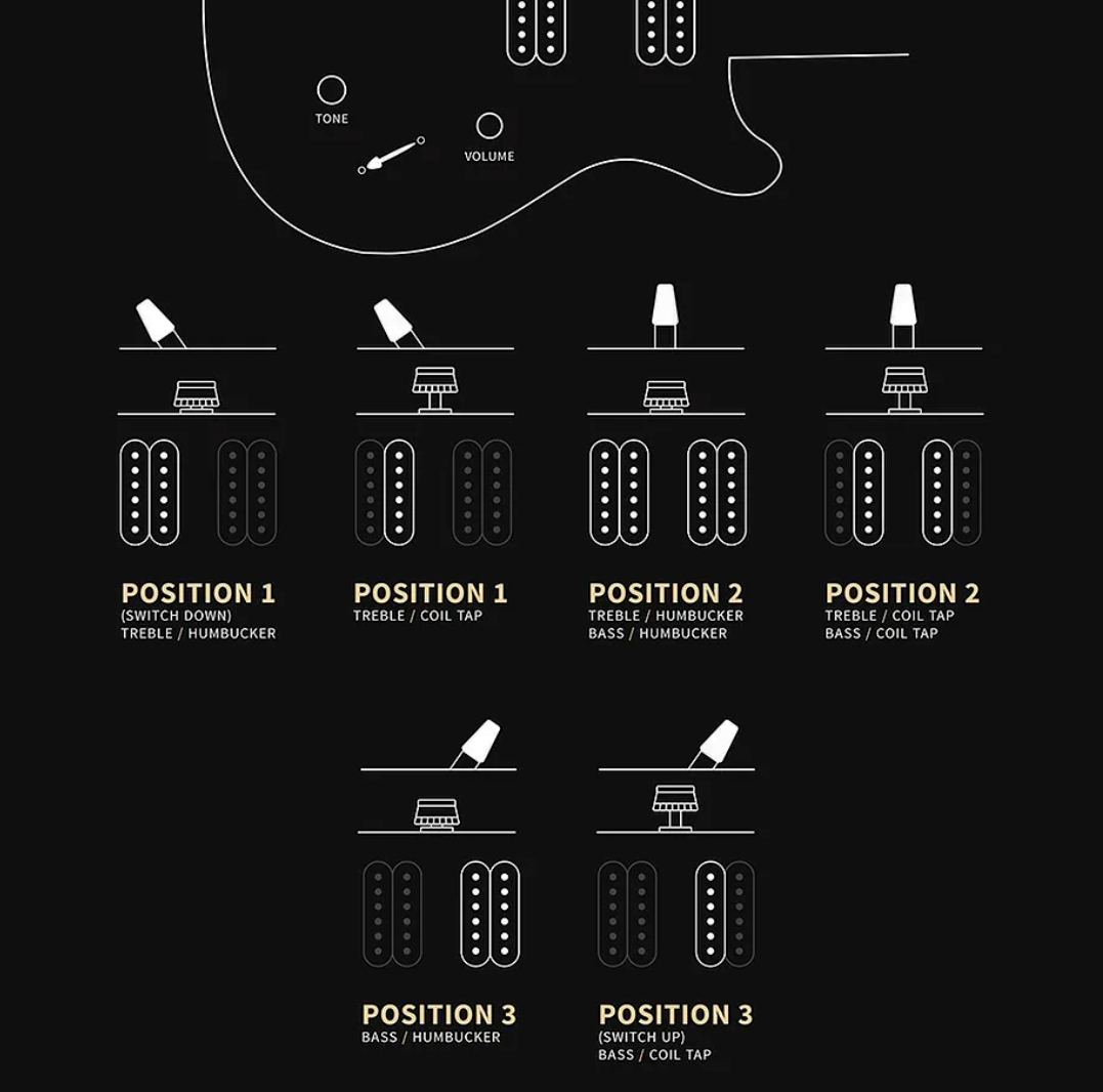 Prs Mark Holcomb Se Signature 2h Seymour Duncan Ht Eb - Holcomb Blue Burst - Metal elektrische gitaar - Variation 7