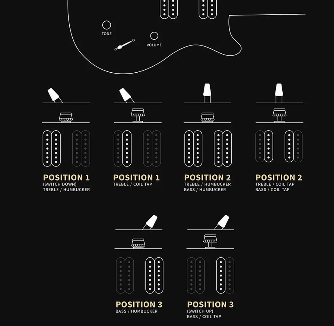 Prs Mark Holcomb Svn Se Signature 7c Baryton 2hseymour Duncan  Ht Eb - Holcomb Blue Burst - Bariton elektrische gitaar - Variation 5
