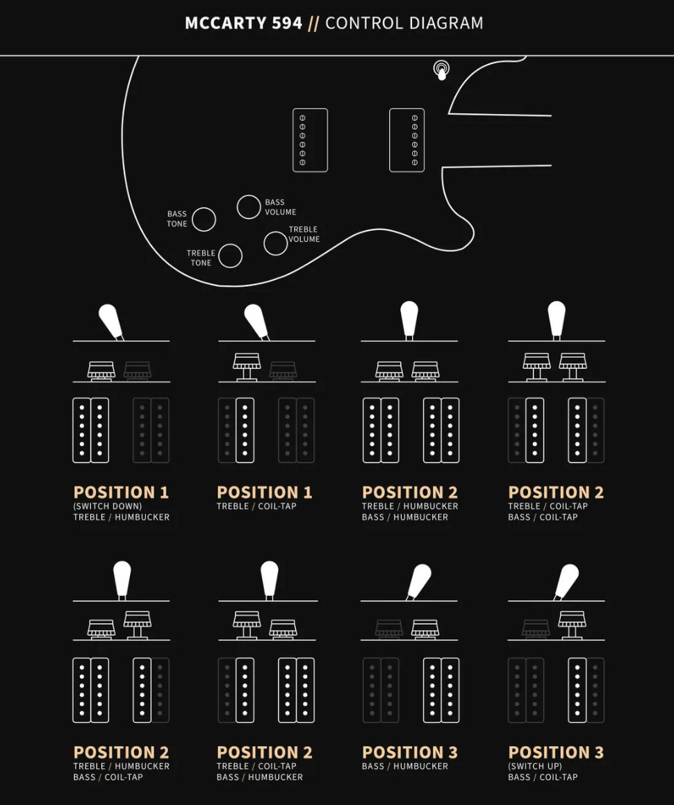 Prs Mccarty 594 Hand-signed Usa 2h Ht Rw #0362902 - Fire Red Burst - Double cut gitaar - Variation 14