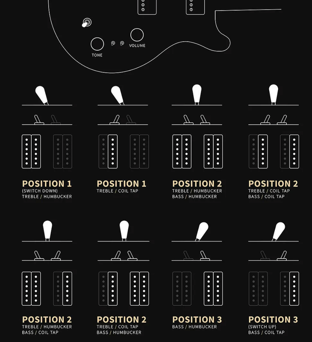 Prs Mira 594 S2 Usa 2h Ht Rw - Vintage Cherry - Double cut gitaar - Variation 1