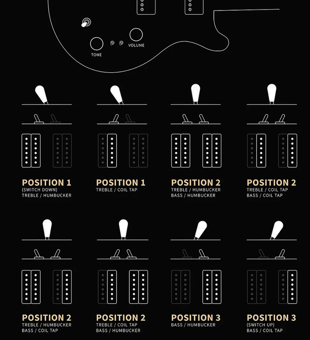 Prs Mira 594 S2 Usa 2h Ht Rw - Platinum Metallic - Double cut gitaar - Variation 3