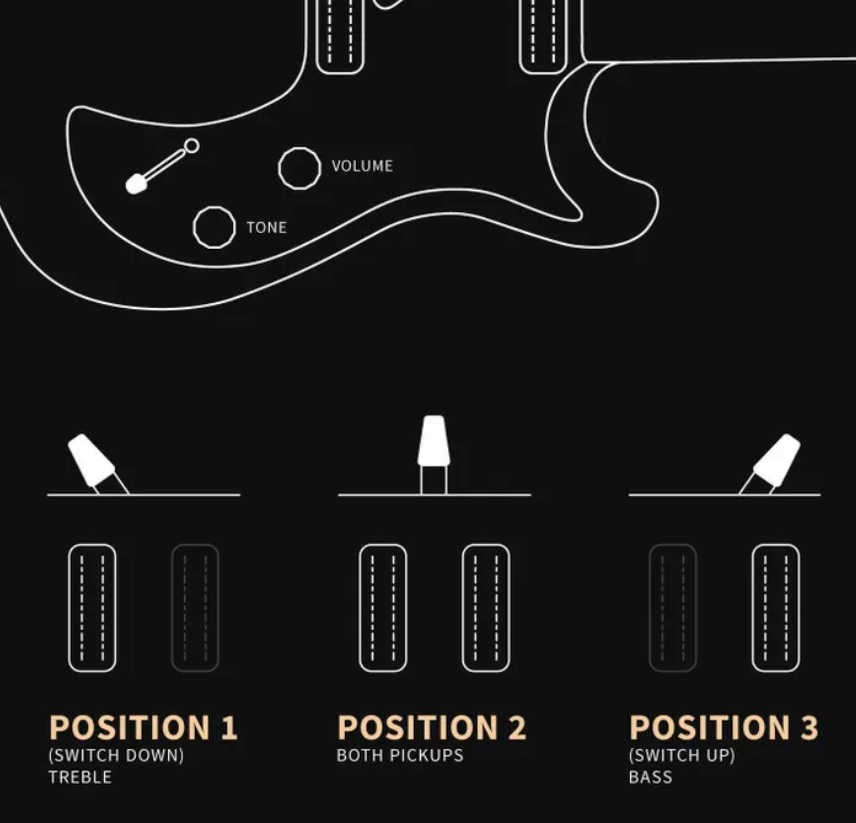 Prs Nf53 Se 2mh Ht Mn - White Doghair - Single cut gitaar - Variation 4