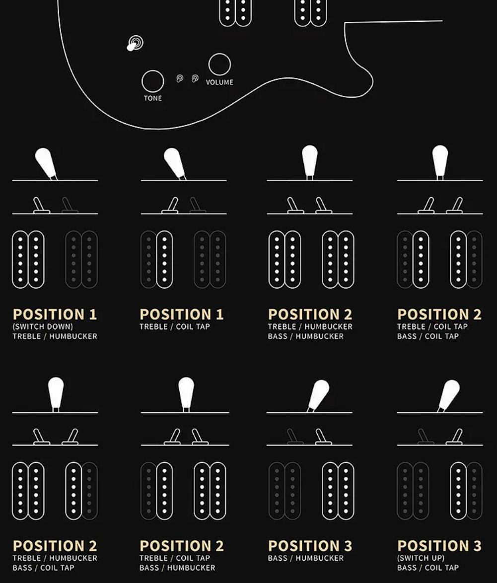 Prs Paul's Guitar Se (wing Tuners) 2h Ht Rw - Slate Blue - Double cut gitaar - Variation 7