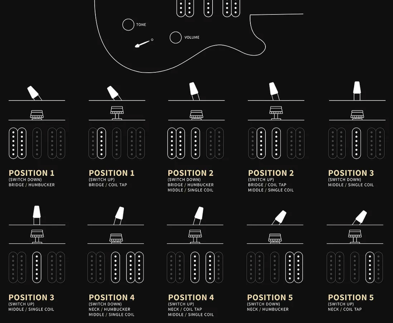 Prs Swamp Ash Special Se (wing Tuners) Hsh Trem Mn - Vintage Sunburst - Double cut gitaar - Variation 3