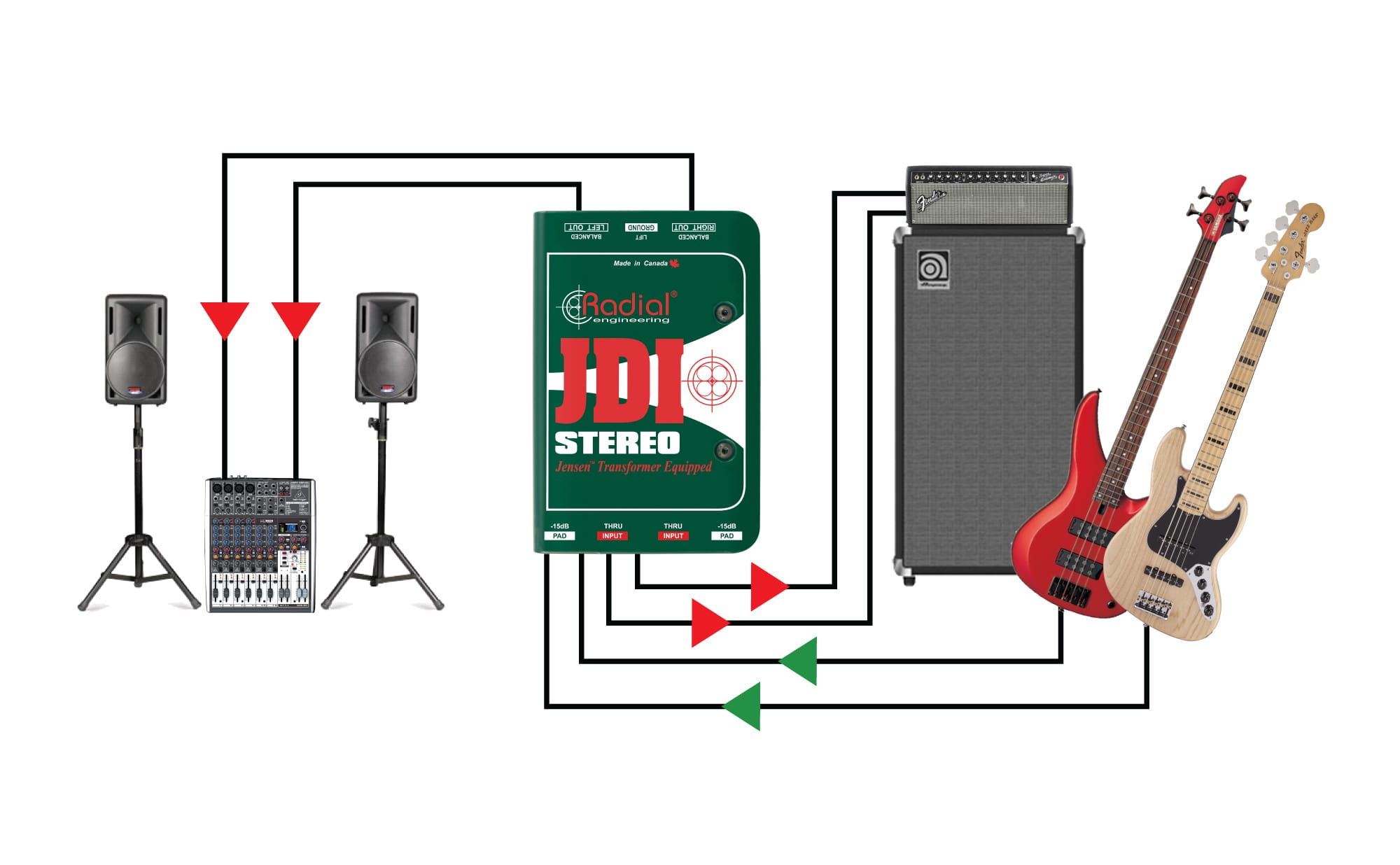 Radial Jdi Stereo - DI Box - Variation 4