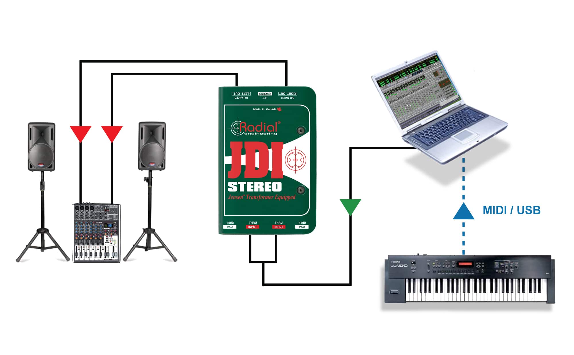 Radial Jdi Stereo - DI Box - Variation 5