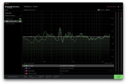 Plug-in effect Sonarworks SoundID Reference Add-on  for ORIA Mini