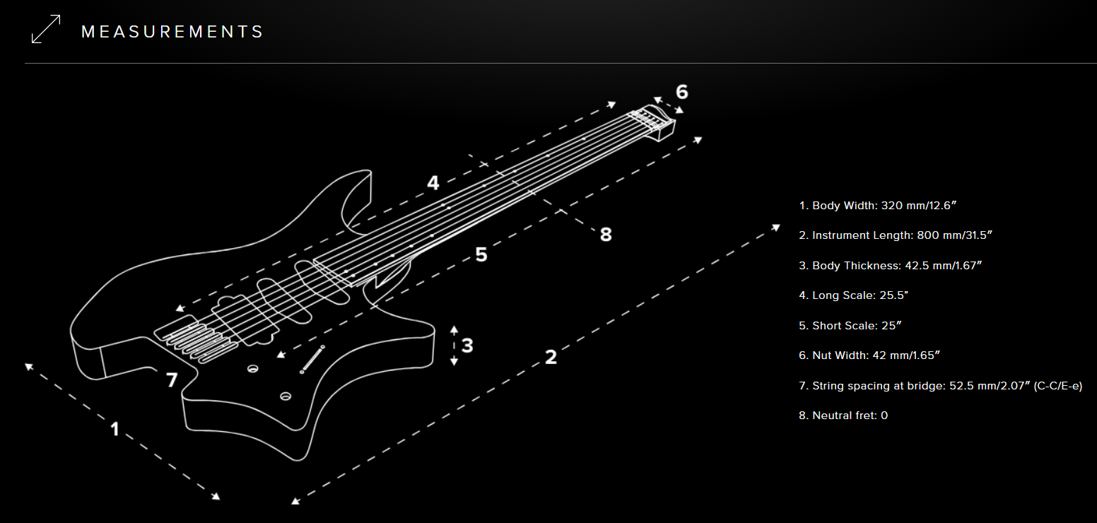 Strandberg Boden Metal Nx 6c Tremolo 2h Trem Ric - Black Granite - Multi-scale gitaar - Variation 4