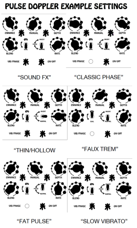 Thorpyfx Pulse Doppler Phaser Vibrato Trem - Modulation/chorus/flanger/phaser en tremolo effect pedaal - Variation 2