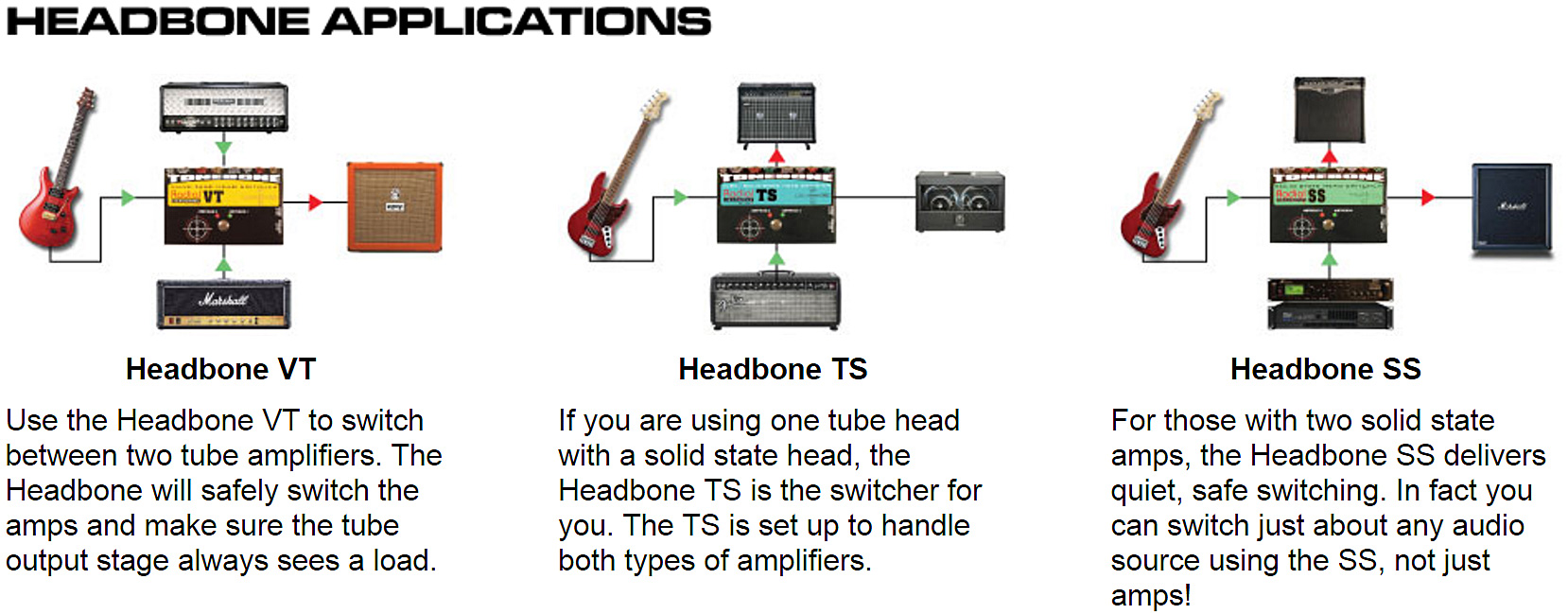 Tonebone Headbone Ts Tube & Solid State Amp Head - Voetschakelaar & anderen - Variation 3
