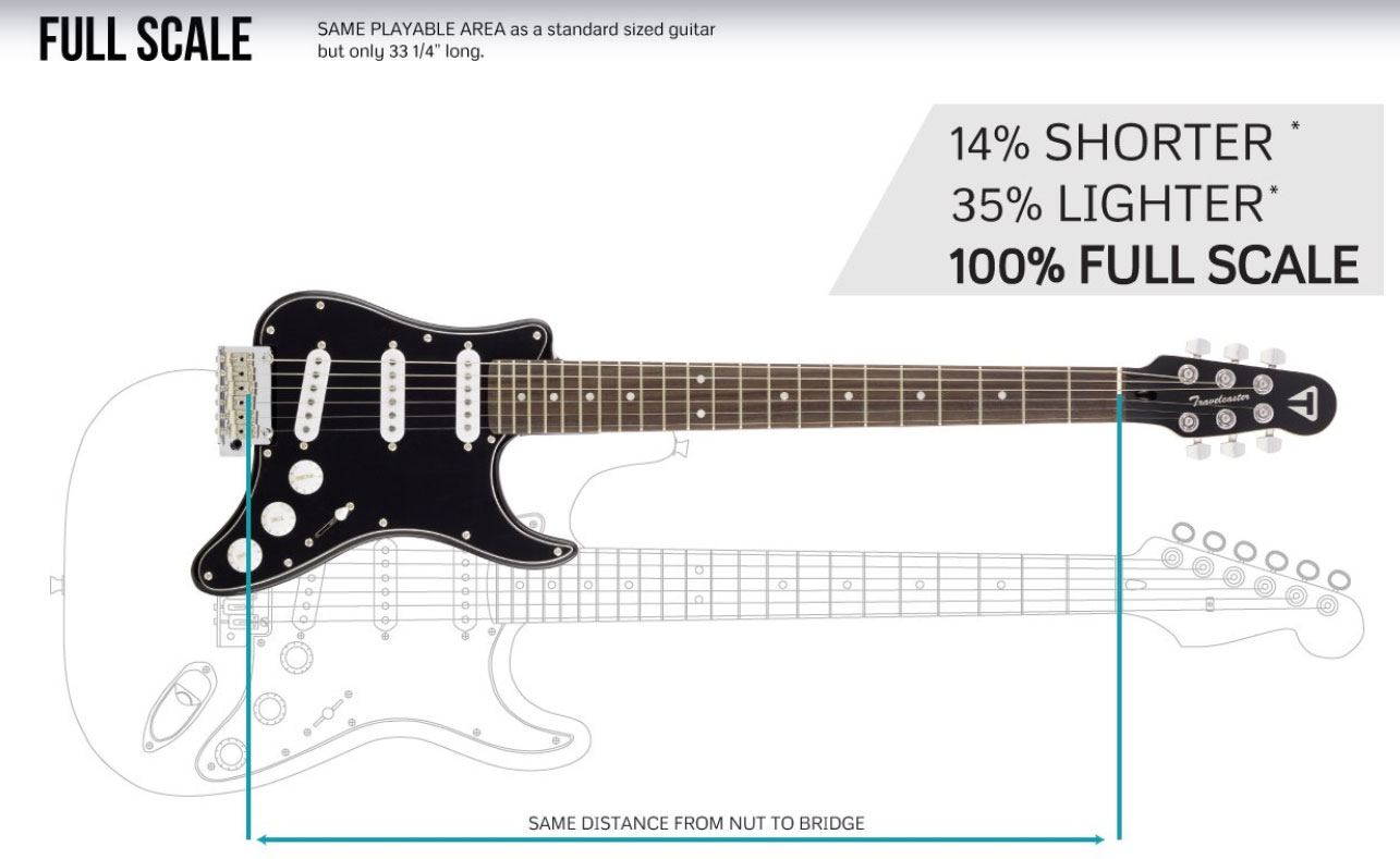 Traveler Guitar Travelcaster Deluxe Sss Trem Wal +housse - Black - Elektrische reisgitaar - Variation 4