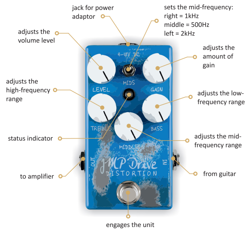 Weehbo Jmp Drive Overdrive/distortion - Overdrive/Distortion/fuzz effectpedaal - Variation 3