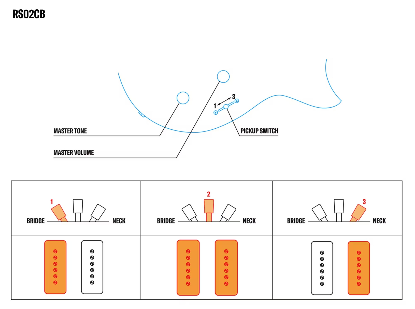 Yamaha Chris Buck Rs02cb Revstar Signature 2p90 Ht Rw - Honey Gold - Double cut gitaar - Variation 5